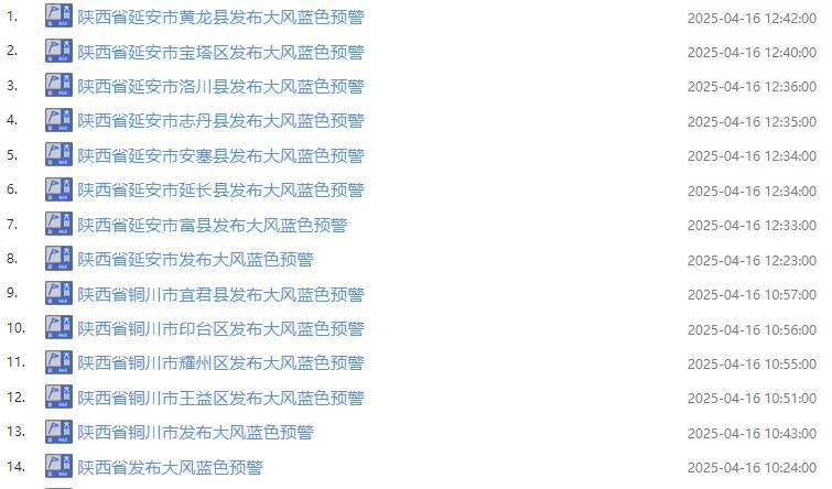 改则最新西安24小时天气预报查询方法分析(最方便真实的改则西安24小时天气预报查询结果方法)