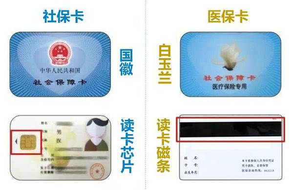 改则最新24小时医保卡余额回收联系方式方法分析(最方便真实的改则医保卡回收电话方法)