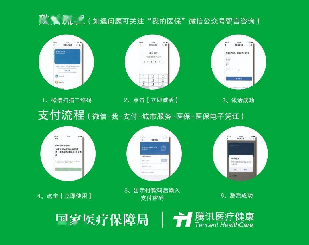改则关于急用钱24小时套医保卡微信的信息