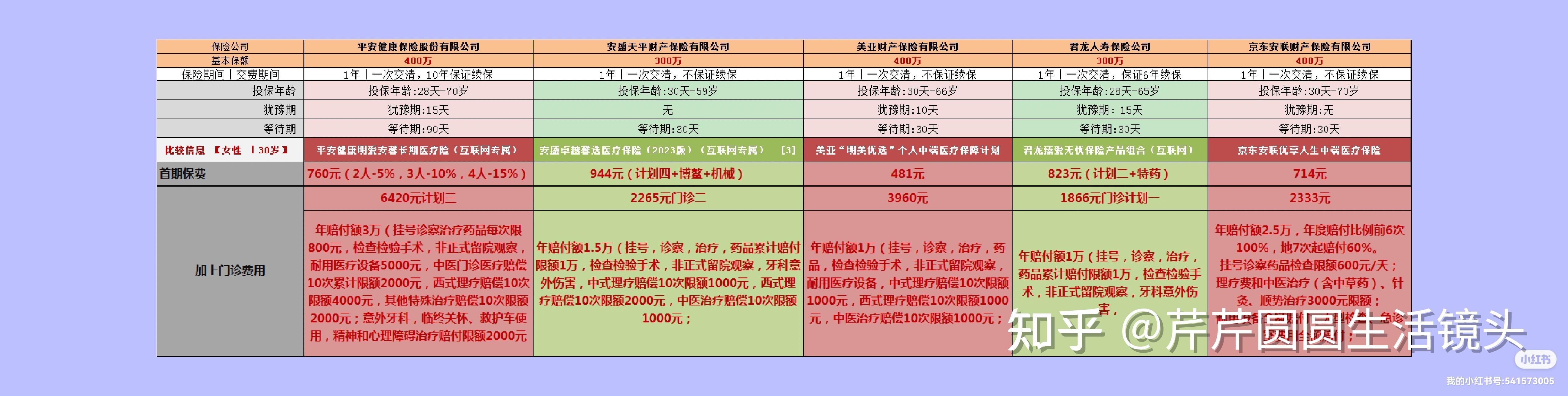 改则最新医保提取代办中介怎么联系方法分析(最方便真实的改则提取医疗保险提取需要什么手续方法)