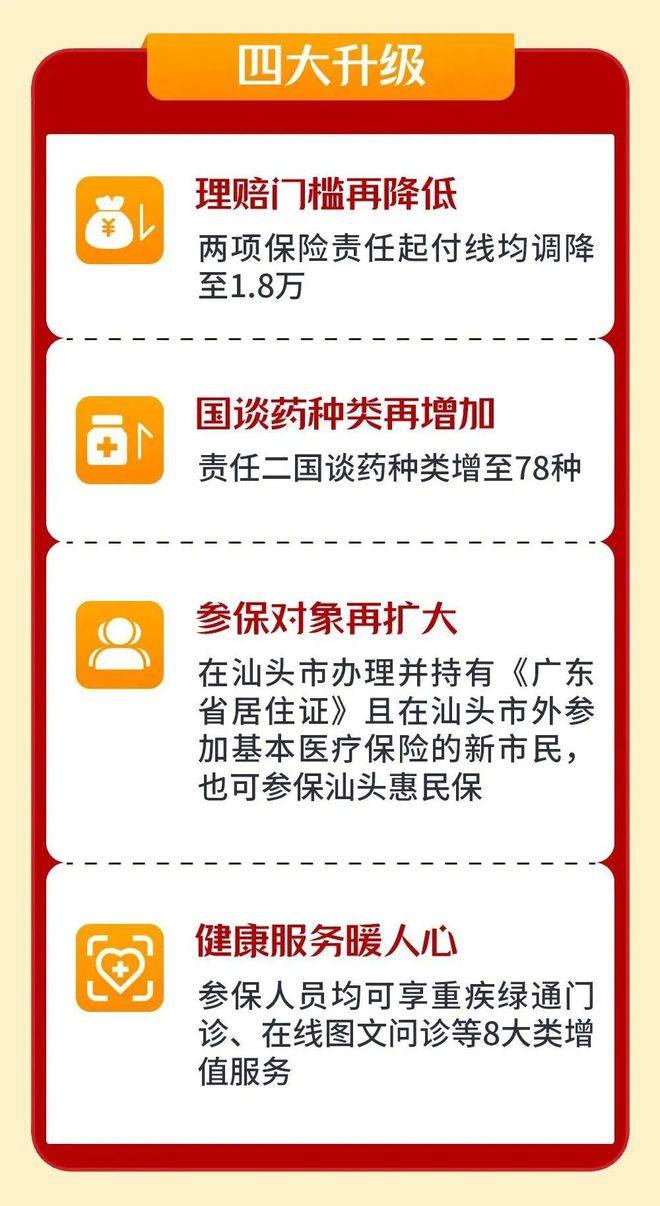 改则最新医保套现怎么套啊最快的办法方法分析(最方便真实的改则医保套现怎么套啊最快的办法徾欣qw413612医保套出钱方法)