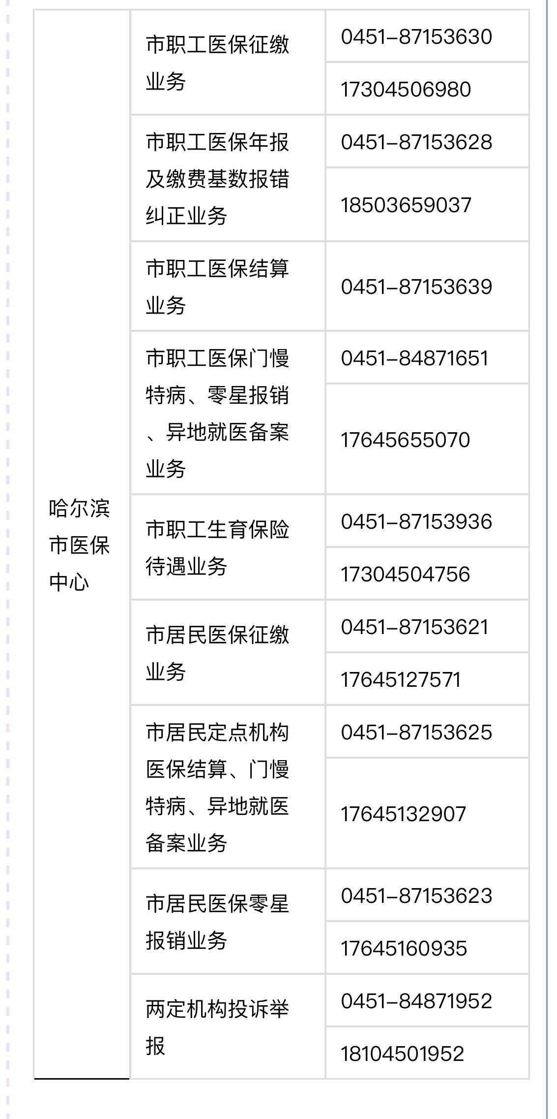 改则最新24小时高价回收医保余额方法分析(最方便真实的改则24小时高价回收医保余额怎么算方法)