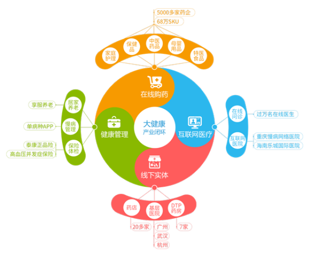 详细阅读:改则最新药店5000元能套现多少方法分析(最方便真实的改则医保换现金秒到账微信方法) 改则最新药店5000元能套现多少方法分析(最方便真实的改则医保换现金秒到账微信方法)