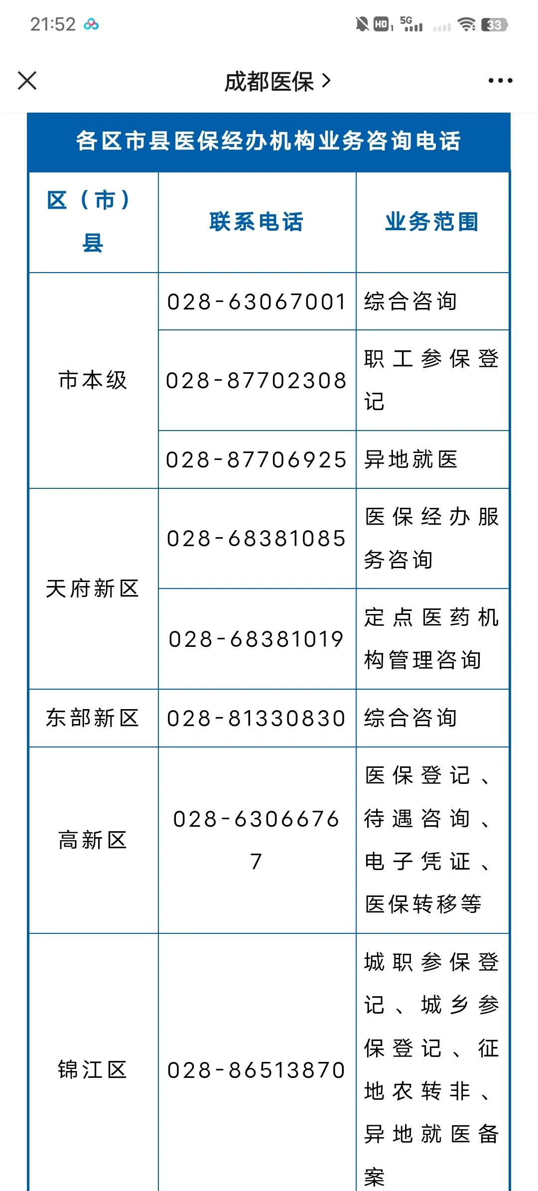 改则最新医保卡过期了还能正常使用吗方法分析(最方便真实的改则旧的医保卡还能用吗方法)
