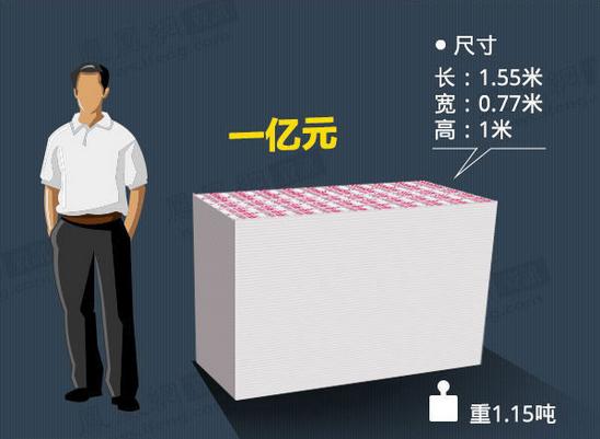 改则最新急用钱套医保卡怎么套出来现金方法分析(最方便真实的改则套现医保卡有什么风险方法)