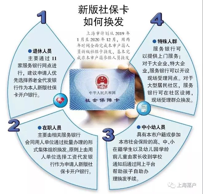 改则最新常州医保卡惠民保险代扣怎么取消方法分析(最方便真实的改则常州医保卡惠民保险代扣怎么取消不了方法)