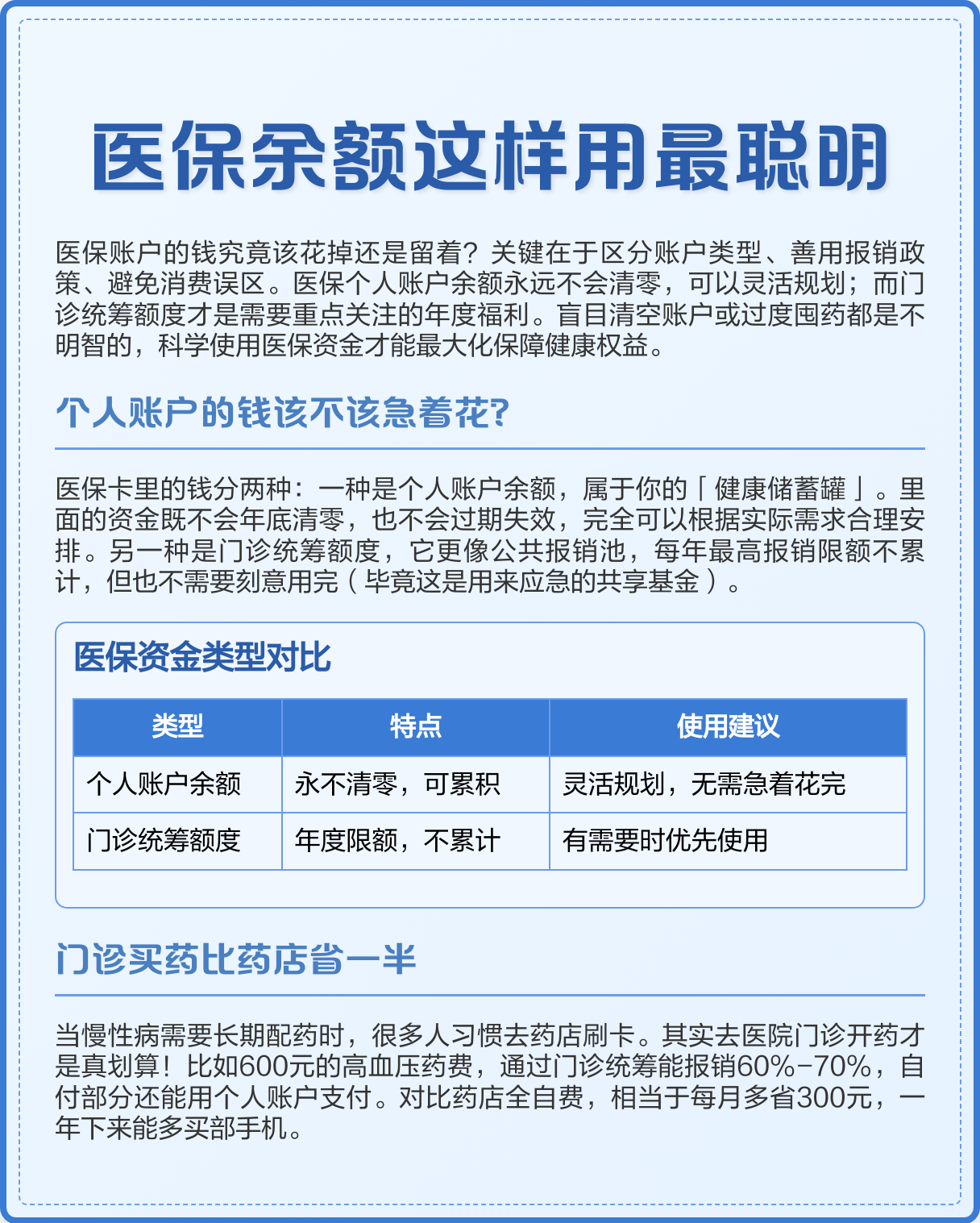 改则最新医保卡钱会过期吗方法分析(最方便真实的改则医保卡上余额会过期吗方法)