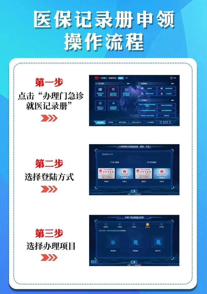 改则最新24小时套医保卡商家方法分析(最方便真实的改则去药店套医保卡怎么说收多少小费方法)