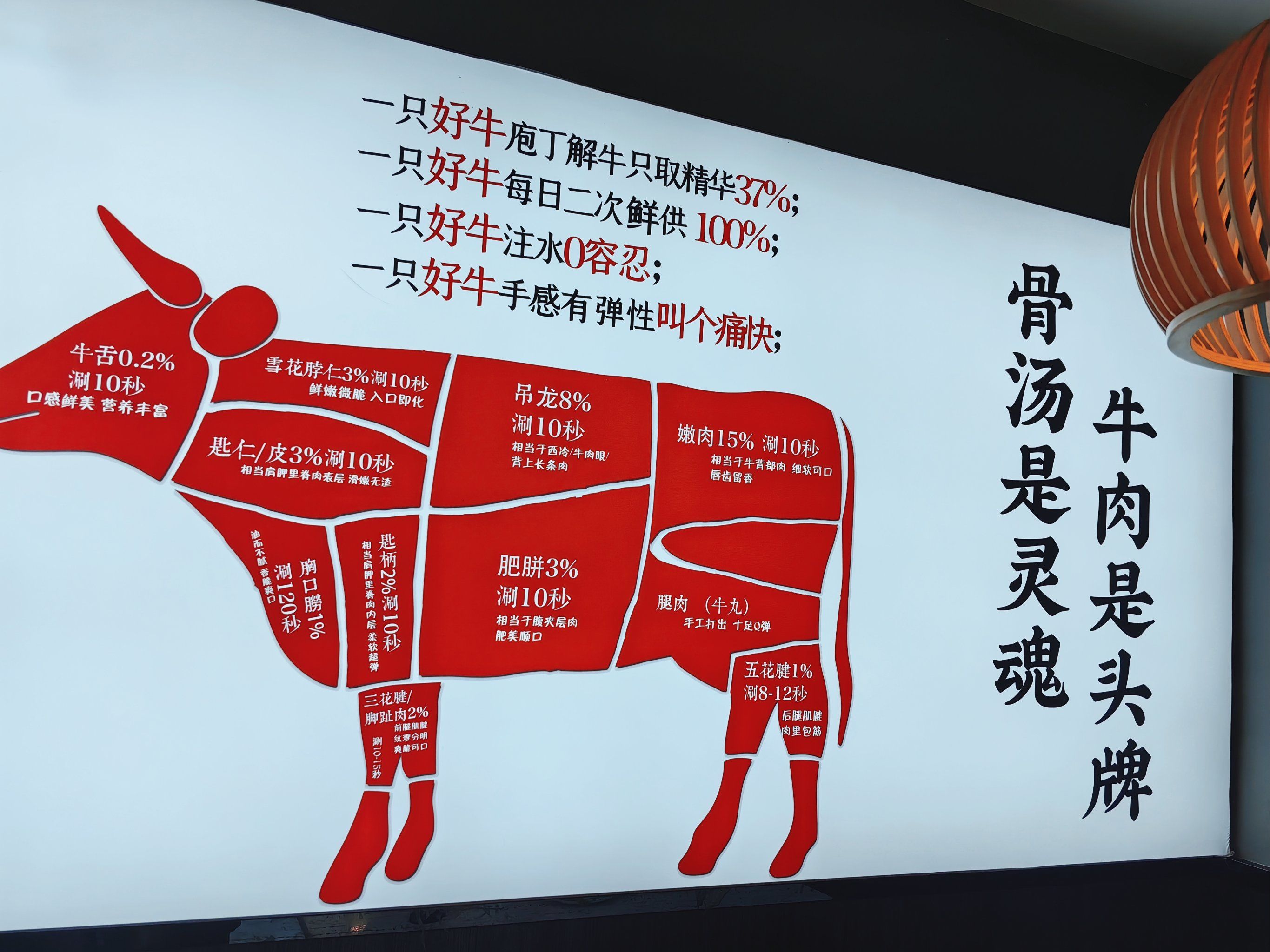 改则最新黄牛代办方法分析(最方便真实的改则黄牛代办网约车证方法)