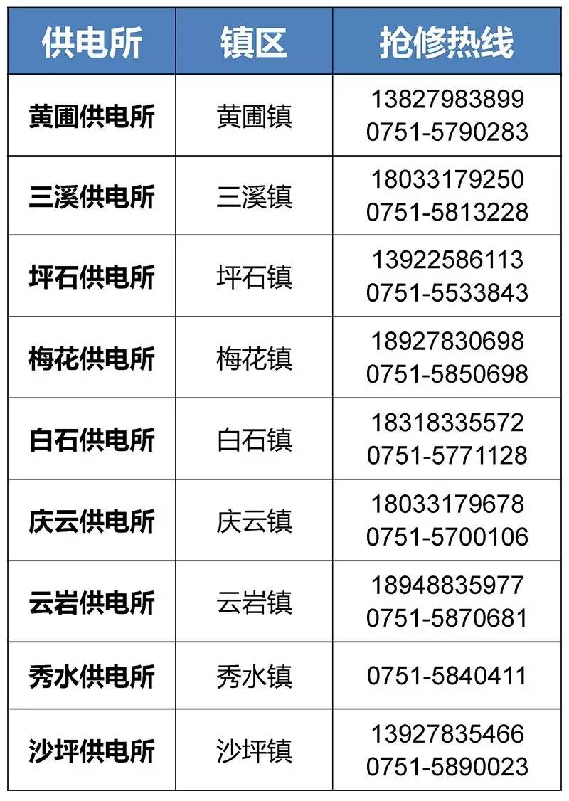 改则最新医保24小时咨询电话人工方法分析(最方便真实的改则海淀医保24小时咨询电话人工方法)