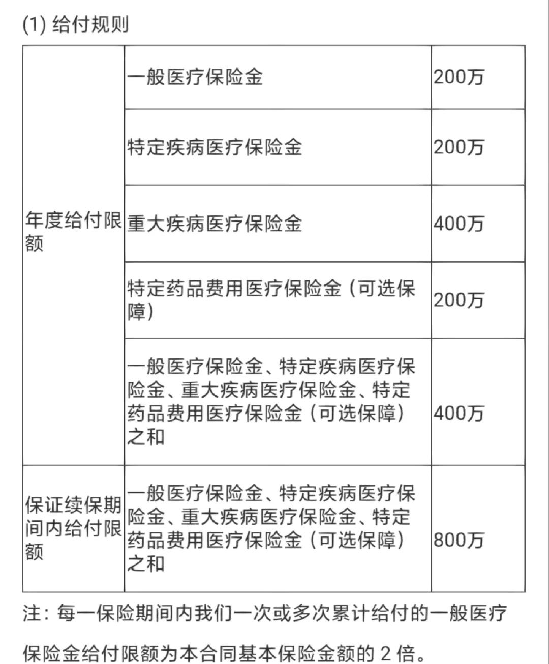 改则最新医保提取中介联系方式方法分析(最方便真实的改则急用钱24小时套医保卡方法)