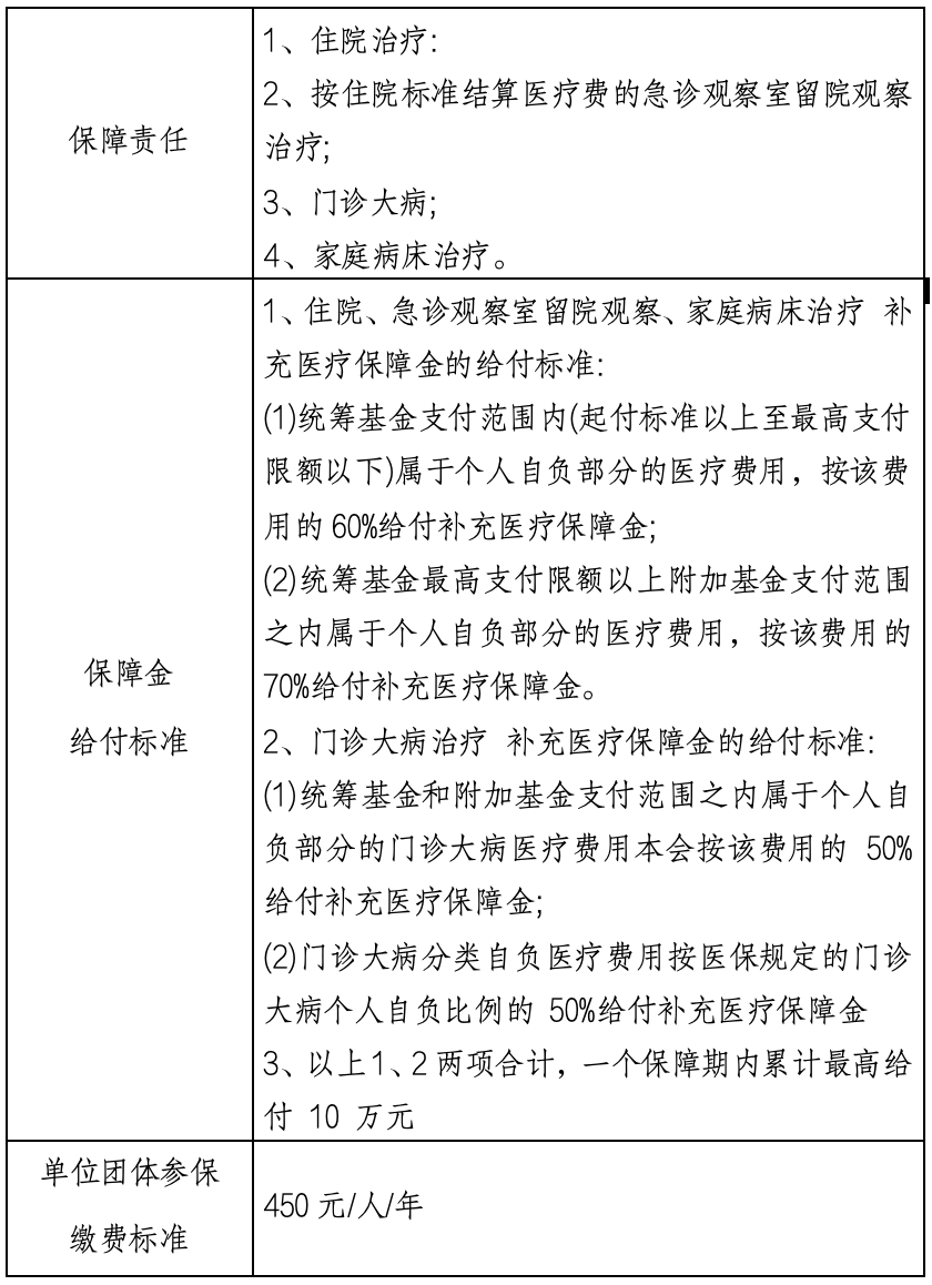 改则最新上海医保提现中介方法分析(最方便真实的改则什么药店愿意给你套医保卡方法)